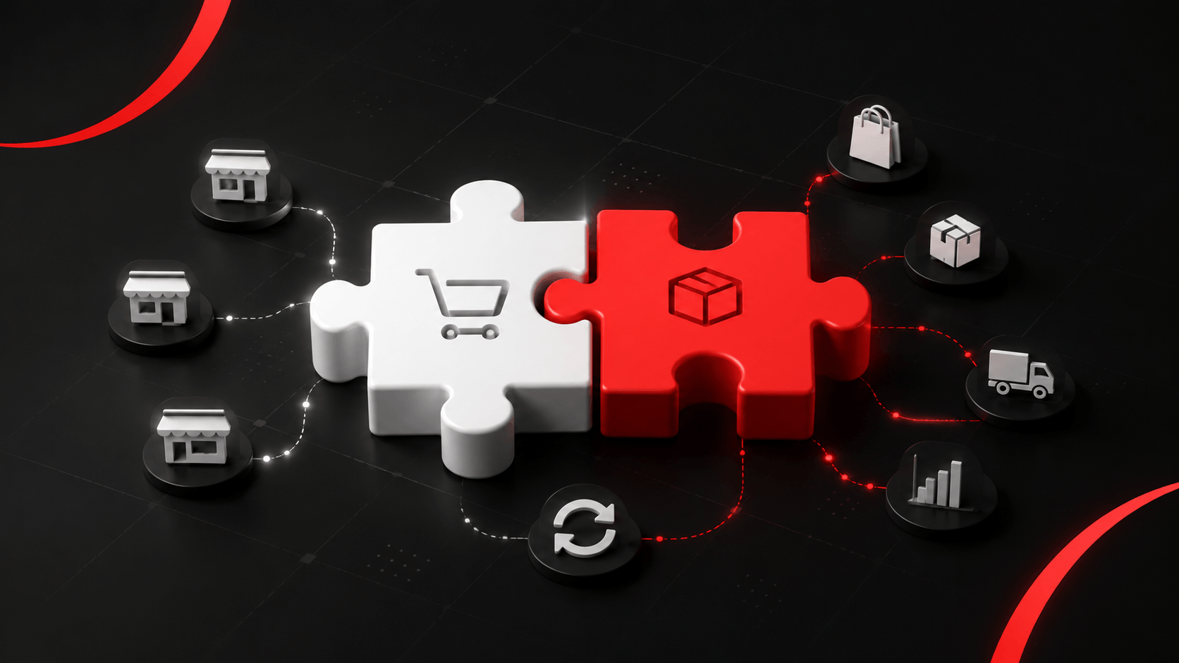 Multichannel Commerce Integration