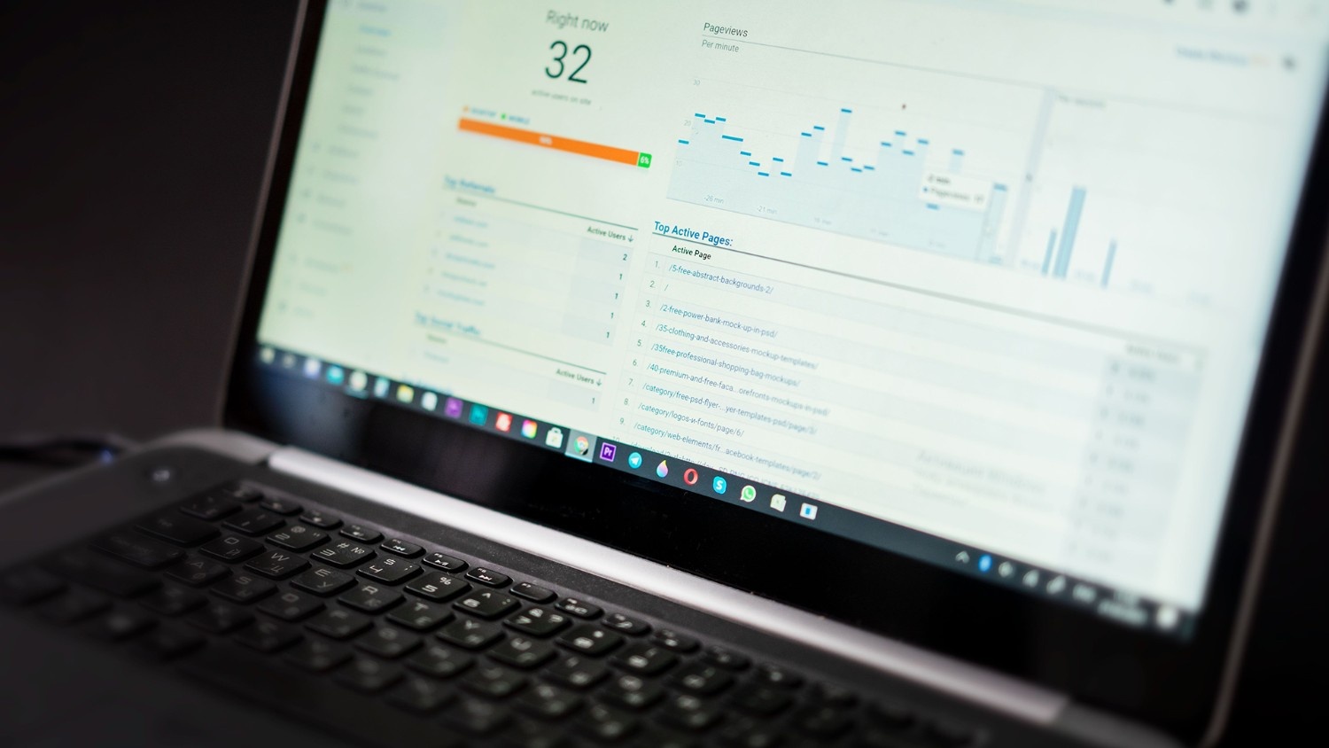 Performance Metric Improvement