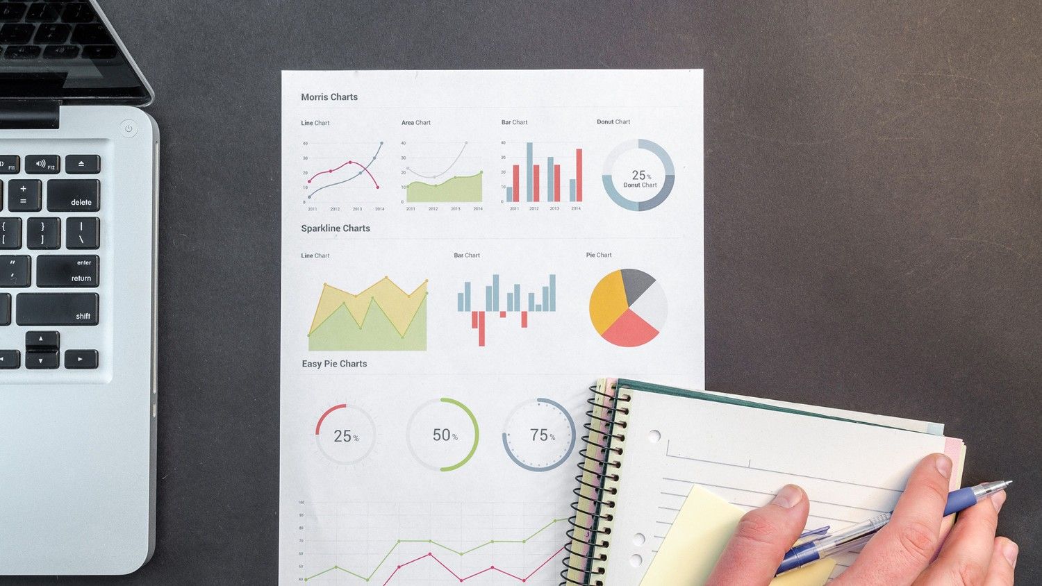 Performance Reporting
