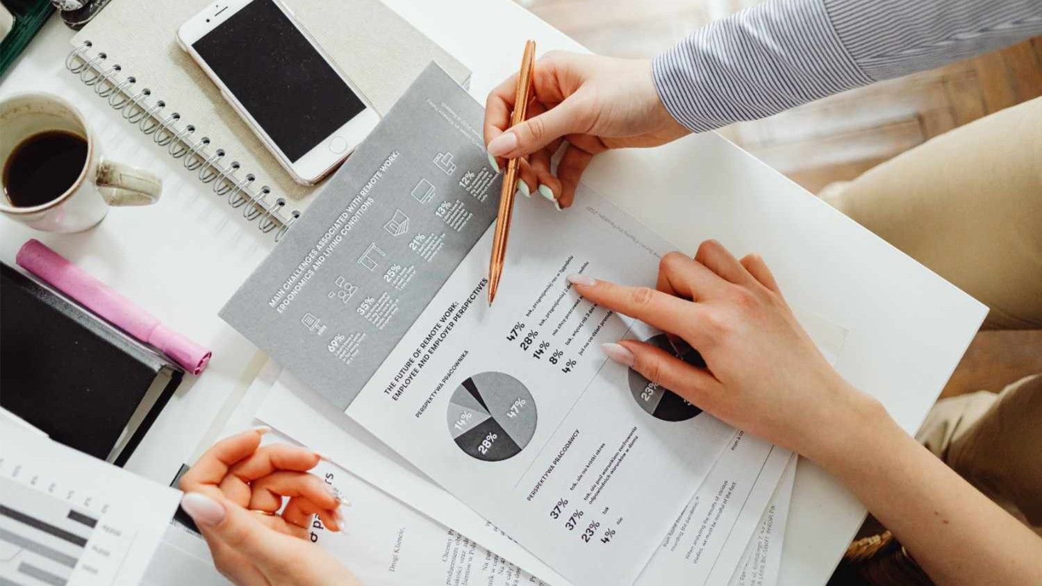 Product Development & ICP Analysis