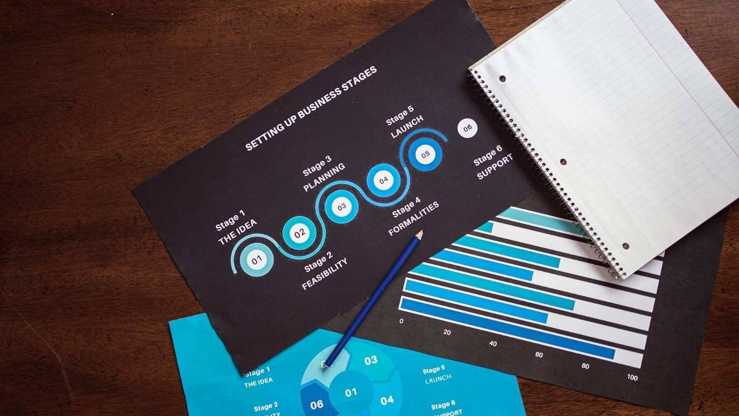 Product Launch Planning